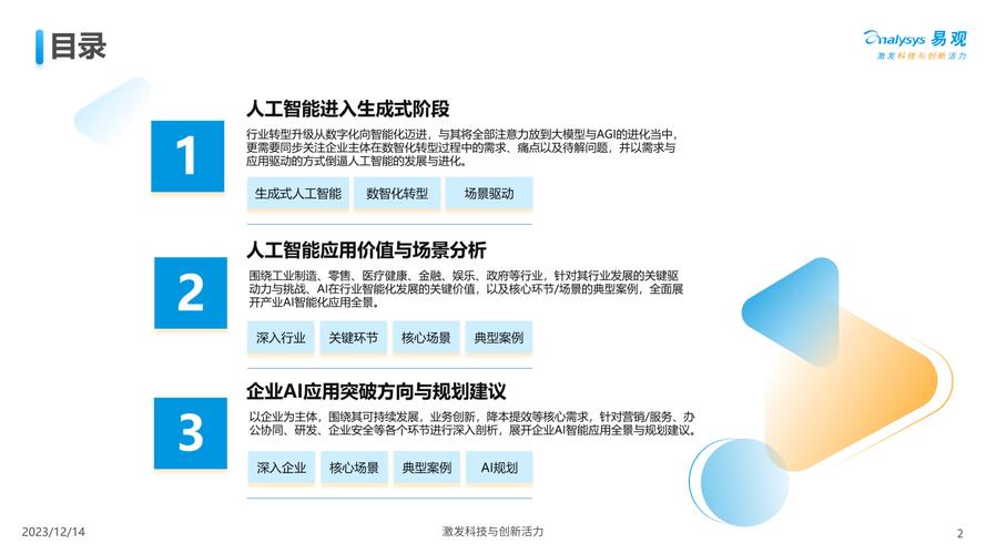 人工智能的发展需要,人工智能的发展需要什么-第3张图片-华田资讯 人工智能的发展需要,人工智能的发展需要什么-第3张图片-华田资讯