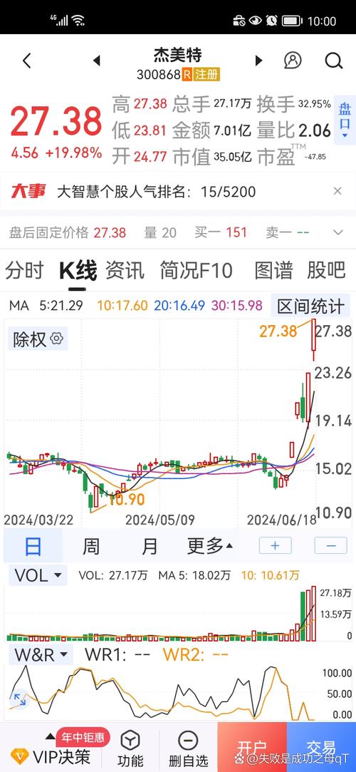 次新股人工智能概念股(人工智能化股票)-第1张图片-华田资讯 次新股人工智能概念股(人工智能化股票)-第1张图片-华田资讯