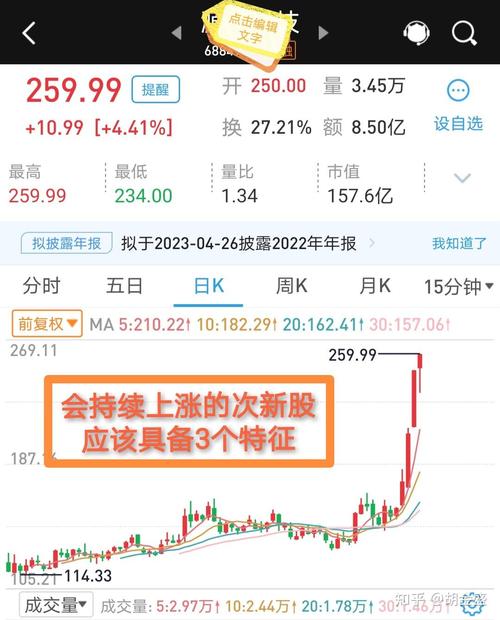 次新股人工智能概念股(人工智能化股票)-第4张图片-华田资讯 次新股人工智能概念股(人工智能化股票)-第4张图片-华田资讯