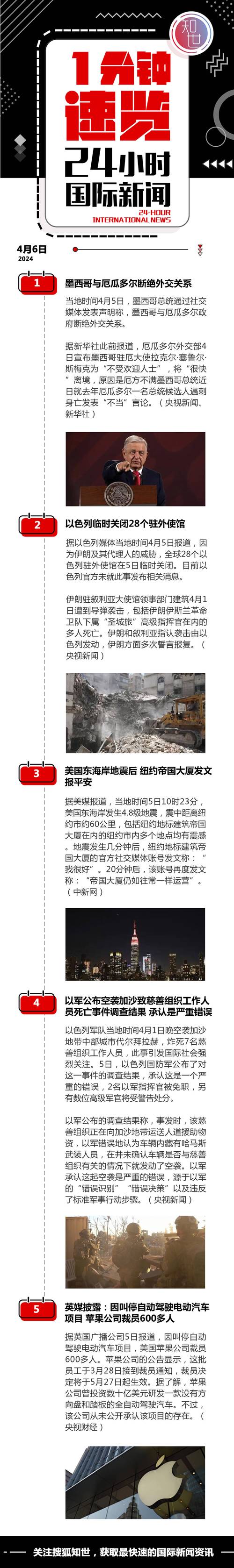 国外最近的新闻,国外新闻近期-第1张图片-华田资讯 国外最近的新闻,国外新闻近期-第1张图片-华田资讯