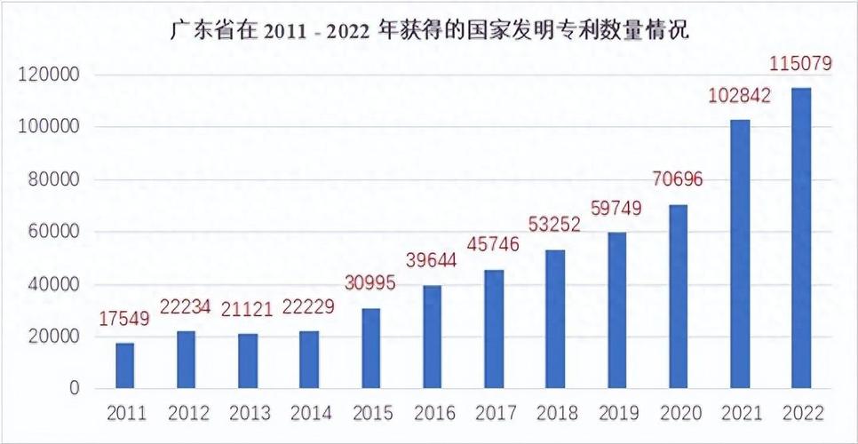 中国区块链初创公司,中国 区块链 公司-第2张图片-华田资讯 中国区块链初创公司,中国 区块链 公司-第2张图片-华田资讯