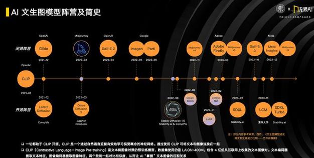 人工智能经济发展数据 - 人工智能 经济发展-第1张图片-华田资讯 人工智能经济发展数据 - 人工智能 经济发展-第1张图片-华田资讯
