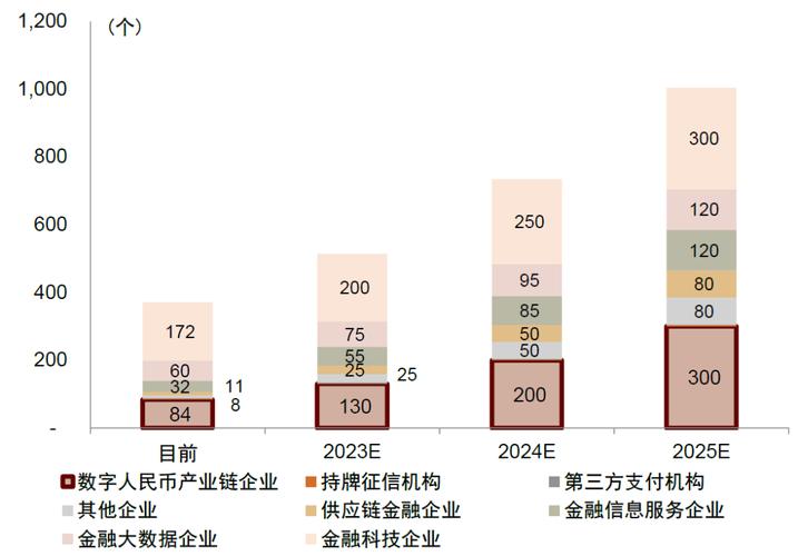 swift区块链试点 - 全球首家区块链银行-第1张图片-华田资讯 swift区块链试点 - 全球首家区块链银行-第1张图片-华田资讯
