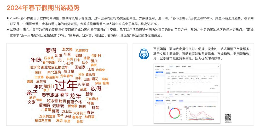 百度大数据预测平台(百度 大数据平台)-第6张图片-华田资讯 百度大数据预测平台(百度 大数据平台)-第6张图片-华田资讯