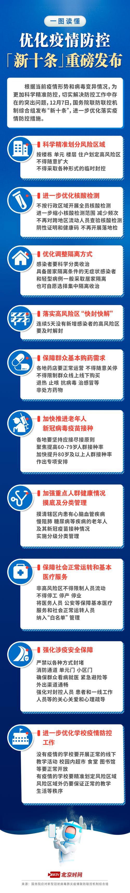 疫情防控大数据支撑 - 疫情 大数据 治理能力-第2张图片-华田资讯 疫情防控大数据支撑 - 疫情 大数据 治理能力-第2张图片-华田资讯