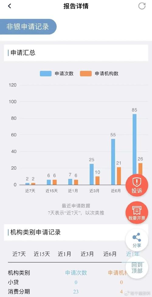 大数据有问题怎么解决,大数据有问题是什么意思-第3张图片-华田资讯 大数据有问题怎么解决,大数据有问题是什么意思-第3张图片-华田资讯