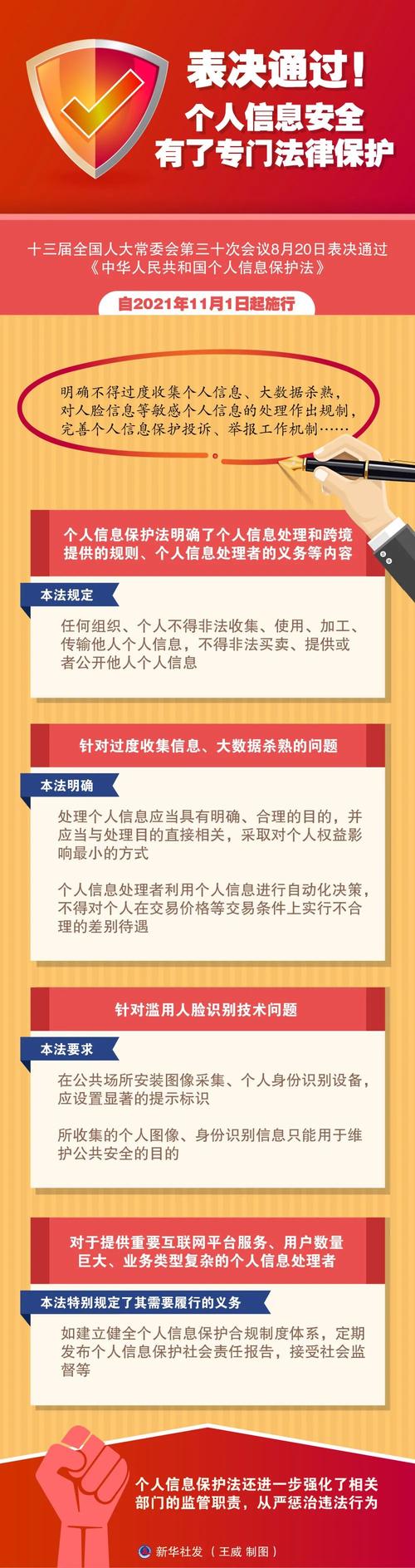 大数据有问题怎么解决,大数据有问题是什么意思-第4张图片-华田资讯 大数据有问题怎么解决,大数据有问题是什么意思-第4张图片-华田资讯
