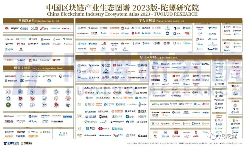 2016区块链世界峰会,区块链大会2017-第5张图片-华田资讯 2016区块链世界峰会,区块链大会2017-第5张图片-华田资讯