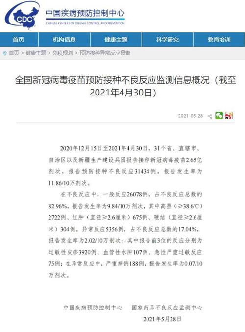 疫情大数据怎么停了 - 疫情大数据码多久消除-第3张图片-华田资讯 疫情大数据怎么停了 - 疫情大数据码多久消除-第3张图片-华田资讯