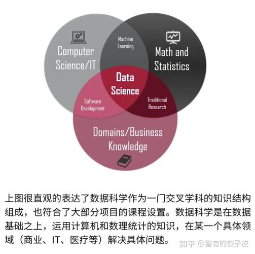 人工智能还是大数据,人工智能和大数据是什么关系-第4张图片-华田资讯 人工智能还是大数据,人工智能和大数据是什么关系-第4张图片-华田资讯