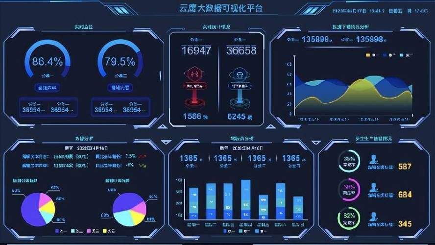 电商大数据分析平台(电商大数据查询)-第3张图片-华田资讯 电商大数据分析平台(电商大数据查询)-第3张图片-华田资讯