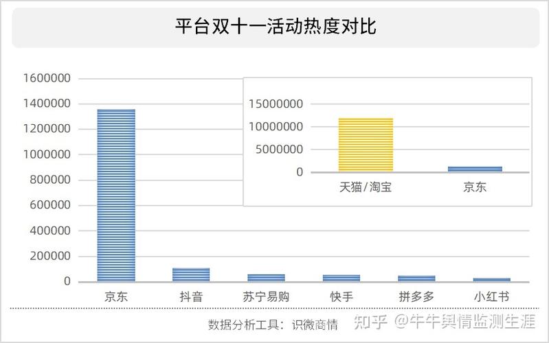 电商大数据分析平台(电商大数据查询)-第4张图片-华田资讯 电商大数据分析平台(电商大数据查询)-第4张图片-华田资讯