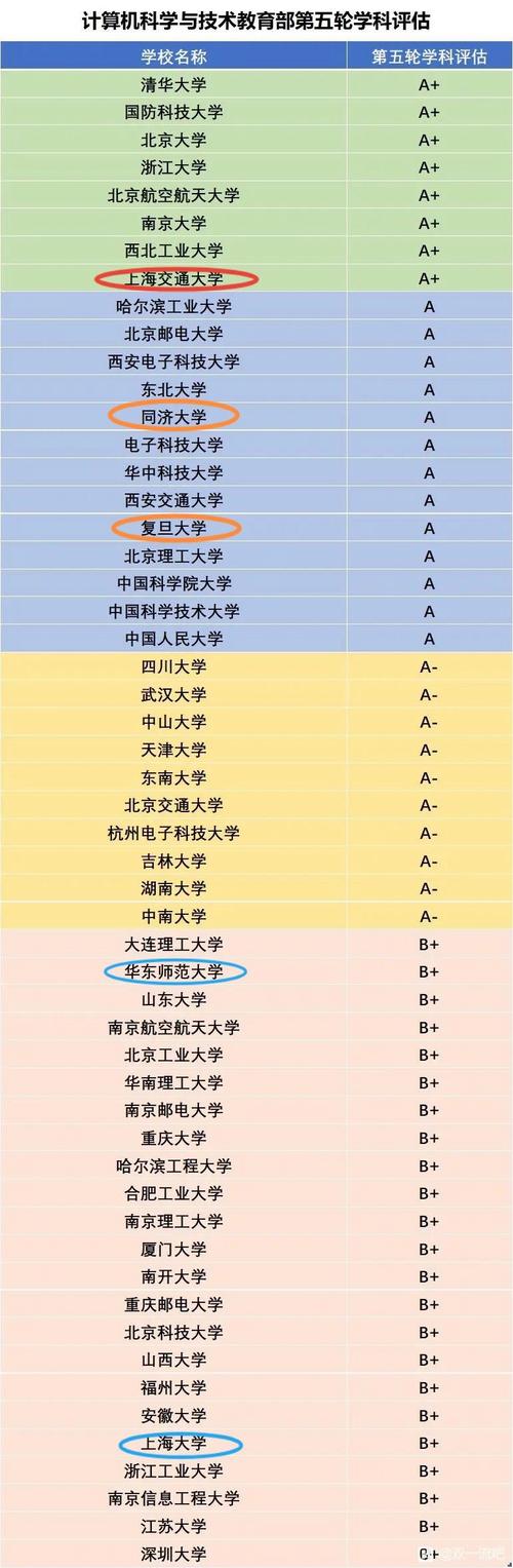 大数据学科质量检测,大数据学科质量检测卷-第2张图片-华田资讯 大数据学科质量检测,大数据学科质量检测卷-第2张图片-华田资讯