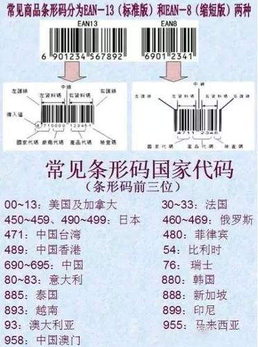 大数据学科质量检测,大数据学科质量检测卷-第5张图片-华田资讯 大数据学科质量检测,大数据学科质量检测卷-第5张图片-华田资讯