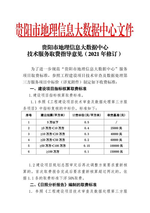 地理大数据信息挖掘,地理大数据挖掘的本质-第1张图片-华田资讯 地理大数据信息挖掘,地理大数据挖掘的本质-第1张图片-华田资讯