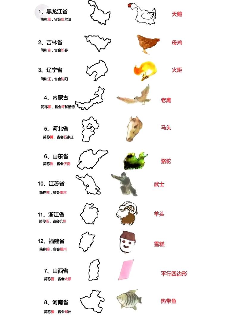 地理大数据信息挖掘,地理大数据挖掘的本质-第5张图片-华田资讯 地理大数据信息挖掘,地理大数据挖掘的本质-第5张图片-华田资讯