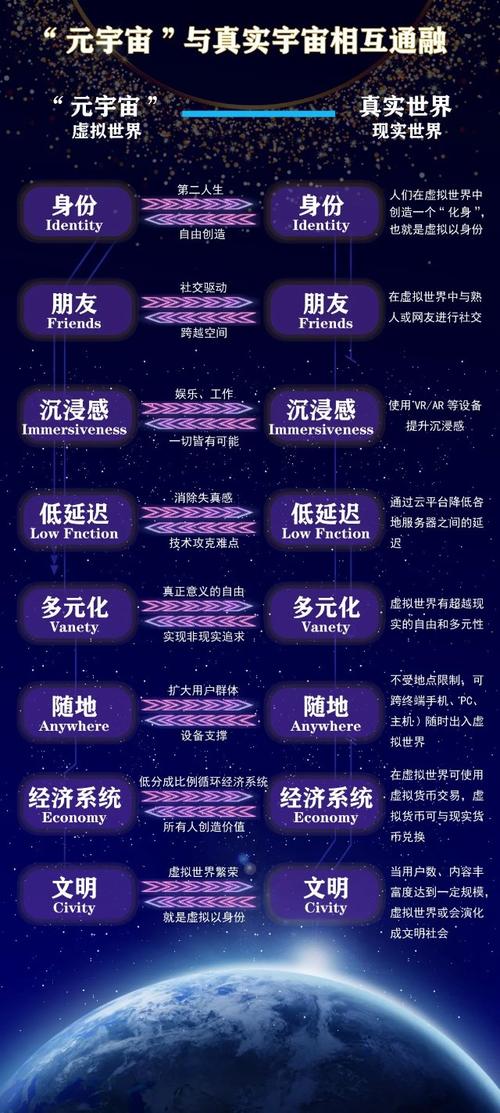 人工智能元宇宙大数据(人工智能云计算大数据)-第2张图片-华田资讯 人工智能元宇宙大数据(人工智能云计算大数据)-第2张图片-华田资讯