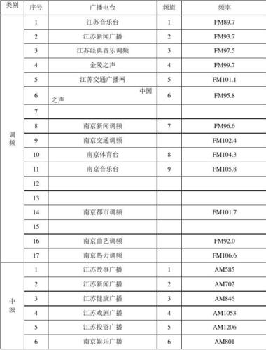 今日石家庄新闻(石家庄 今日新闻)-第4张图片-华田资讯 今日石家庄新闻(石家庄 今日新闻)-第4张图片-华田资讯
