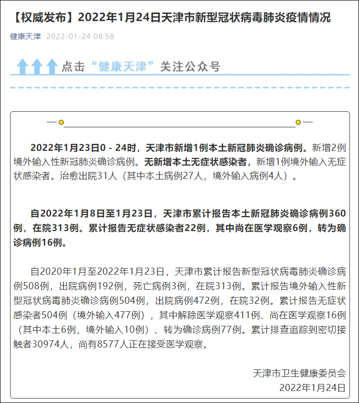 最新疫情消息大数据(最新疫情数据通报)-第1张图片-华田资讯 最新疫情消息大数据(最新疫情数据通报)-第1张图片-华田资讯