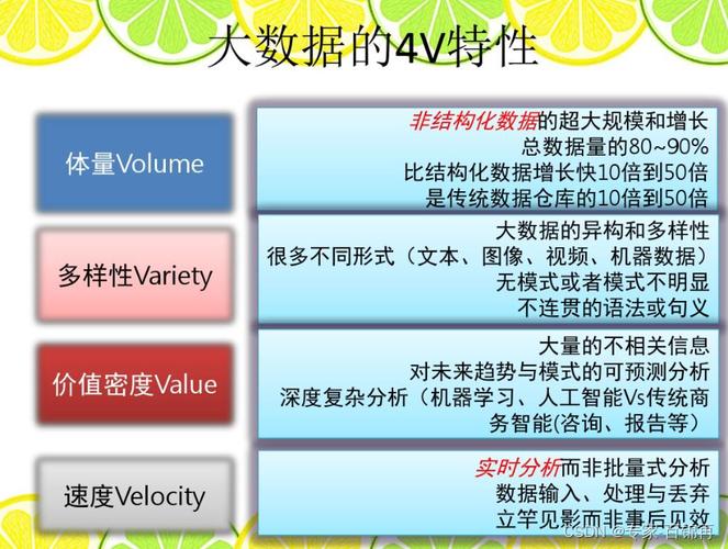 对大数据应用的理解(对大数据应用的理解和认识)-第3张图片-华田资讯 对大数据应用的理解(对大数据应用的理解和认识)-第3张图片-华田资讯