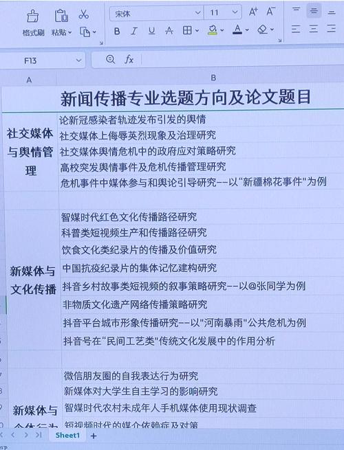 新闻学毕业论文,新闻学 毕业论文-第1张图片-华田资讯 新闻学毕业论文,新闻学 毕业论文-第1张图片-华田资讯