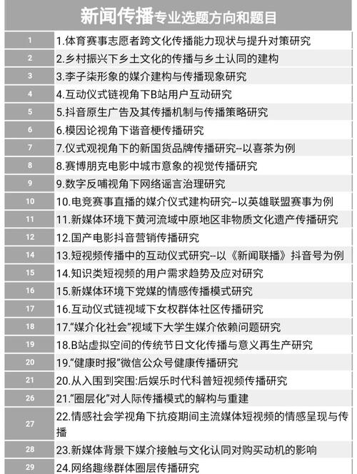 新闻学毕业论文,新闻学 毕业论文-第2张图片-华田资讯 新闻学毕业论文,新闻学 毕业论文-第2张图片-华田资讯