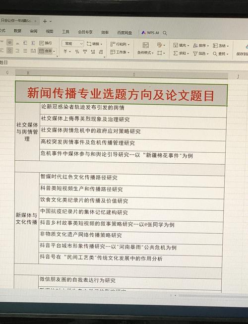 新闻学毕业论文,新闻学 毕业论文-第8张图片-华田资讯 新闻学毕业论文,新闻学 毕业论文-第8张图片-华田资讯