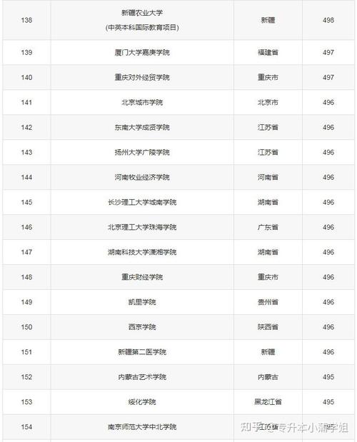 鲁东大学人工智能调剂 - 鲁东大学考研调剂好调吗-第1张图片-华田资讯 鲁东大学人工智能调剂 - 鲁东大学考研调剂好调吗-第1张图片-华田资讯