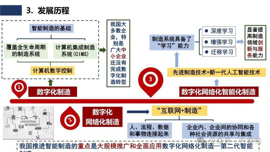 人工智能行业最新信息 - 人工智能行业资讯-第4张图片-华田资讯 人工智能行业最新信息 - 人工智能行业资讯-第4张图片-华田资讯