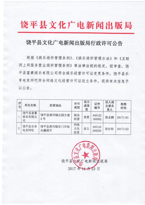 英德英德新闻最新消息 - 英德最新闻事件-第4张图片-华田资讯 英德英德新闻最新消息 - 英德最新闻事件-第4张图片-华田资讯