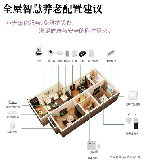 人工智能家居发展前景,人工智能家居对人类的影响-第2张图片-华田资讯 人工智能家居发展前景,人工智能家居对人类的影响-第2张图片-华田资讯