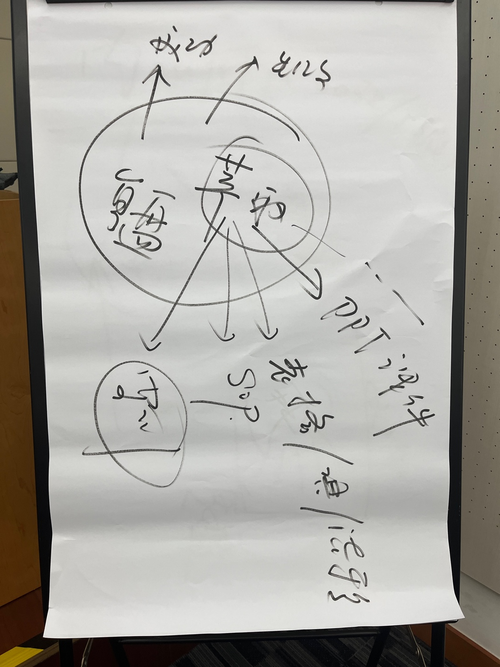 区块链技术中文社区(区块链中文网)-第1张图片-华田资讯 区块链技术中文社区(区块链中文网)-第1张图片-华田资讯