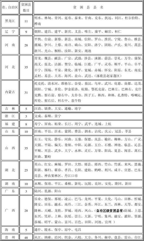 务川新闻最新消息(务川今日新闻)-第2张图片-华田资讯 务川新闻最新消息(务川今日新闻)-第2张图片-华田资讯