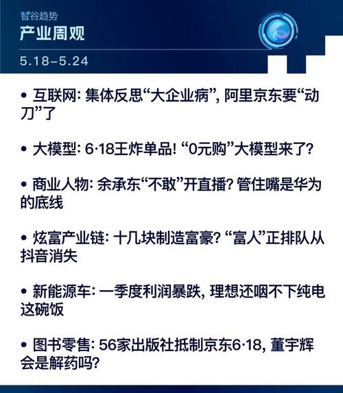 新浪微博大数据应用(新浪微博数据平台)-第6张图片-华田资讯 新浪微博大数据应用(新浪微博数据平台)-第6张图片-华田资讯