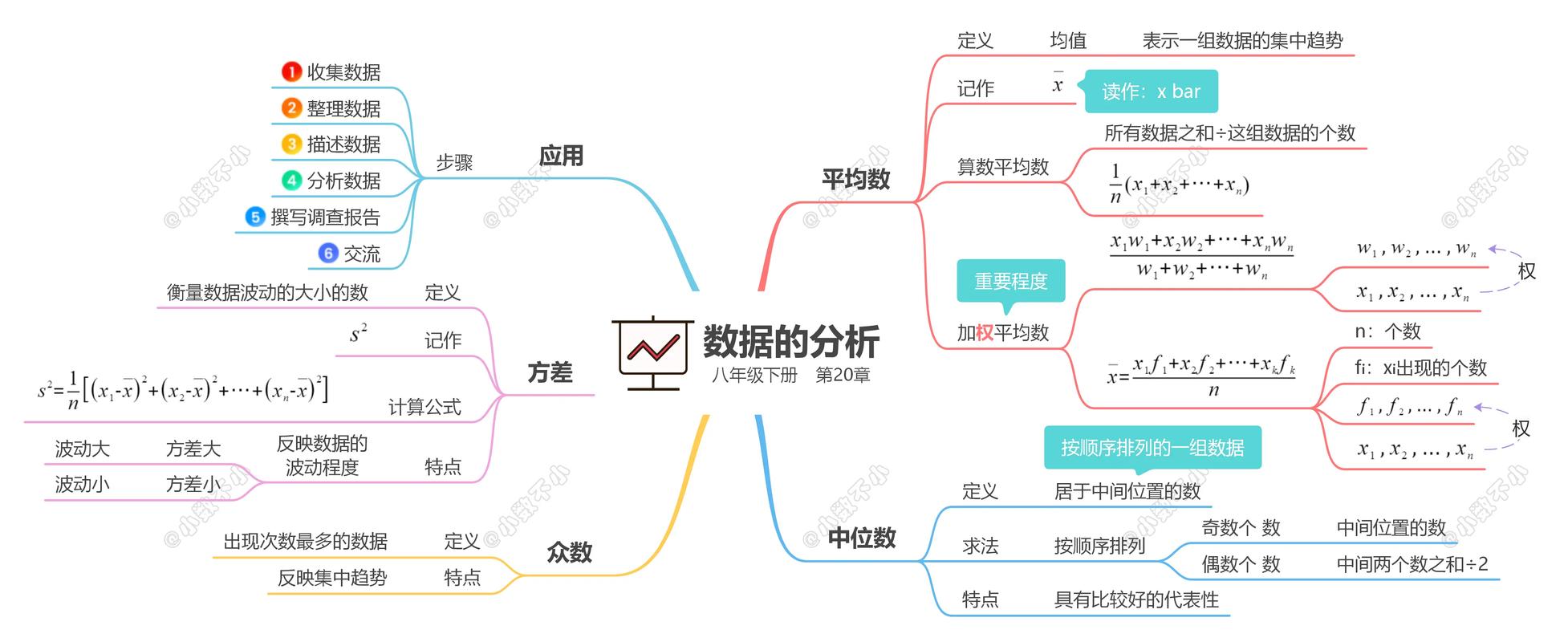 大数据导论数据思维,大数据导论数据思维模型-第4张图片-华田资讯 大数据导论数据思维,大数据导论数据思维模型-第4张图片-华田资讯