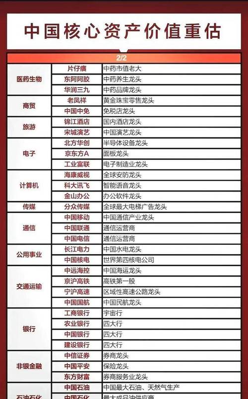 区块链等互联网企业 - 区块链的互联网平台-第1张图片-华田资讯 区块链等互联网企业 - 区块链的互联网平台-第1张图片-华田资讯