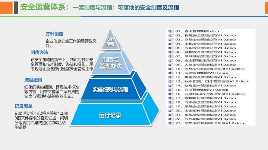 大数据服务安全能力要求 - 大数据安全管理及安全需求的原则-第3张图片-华田资讯 大数据服务安全能力要求 - 大数据安全管理及安全需求的原则-第3张图片-华田资讯
