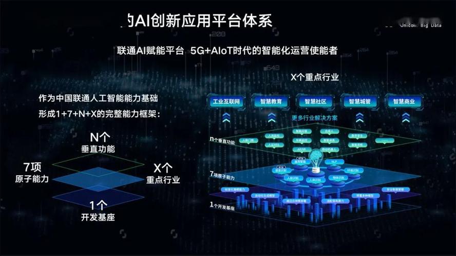 大数据服务安全能力要求 - 大数据安全管理及安全需求的原则-第4张图片-华田资讯 大数据服务安全能力要求 - 大数据安全管理及安全需求的原则-第4张图片-华田资讯
