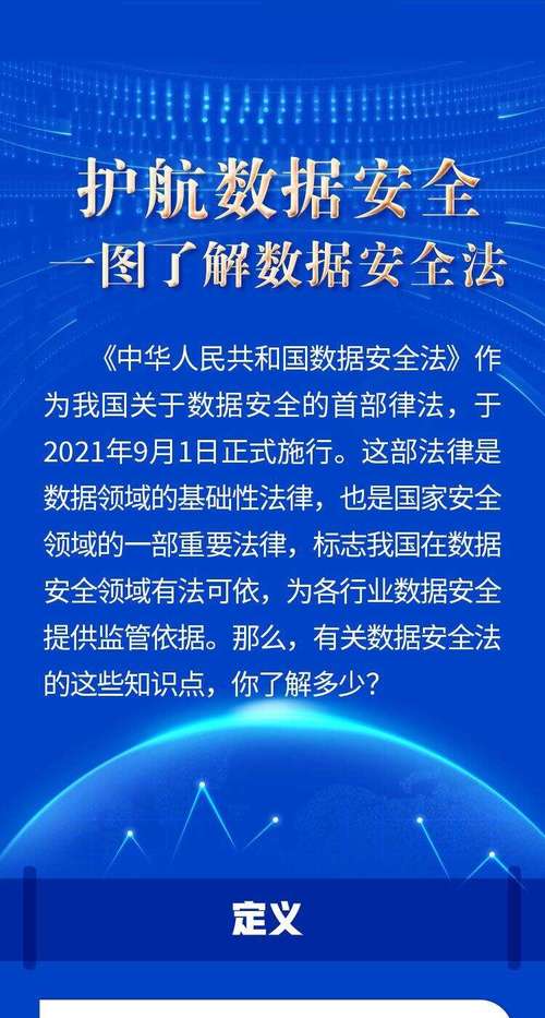 大数据服务安全能力要求 - 大数据安全管理及安全需求的原则-第5张图片-华田资讯 大数据服务安全能力要求 - 大数据安全管理及安全需求的原则-第5张图片-华田资讯