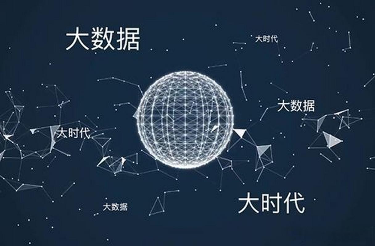 大数据是一种思维方式(大数据实际上是一种思维方式一种抽象的概念)-第6张图片-华田资讯 大数据是一种思维方式(大数据实际上是一种思维方式一种抽象的概念)-第6张图片-华田资讯