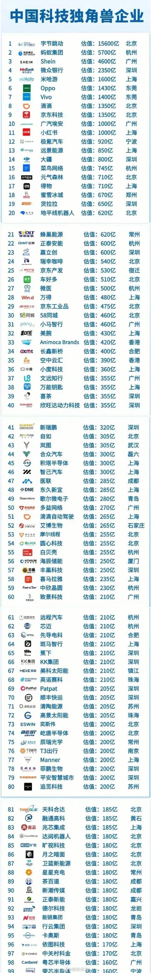2018大数据公司排名,大数据前十公司-第6张图片-华田资讯 2018大数据公司排名,大数据前十公司-第6张图片-华田资讯