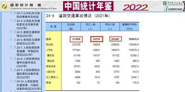 最近的车祸新闻 - 最近的车祸新闻堪培拉事件-第3张图片-华田资讯 最近的车祸新闻 - 最近的车祸新闻堪培拉事件-第3张图片-华田资讯