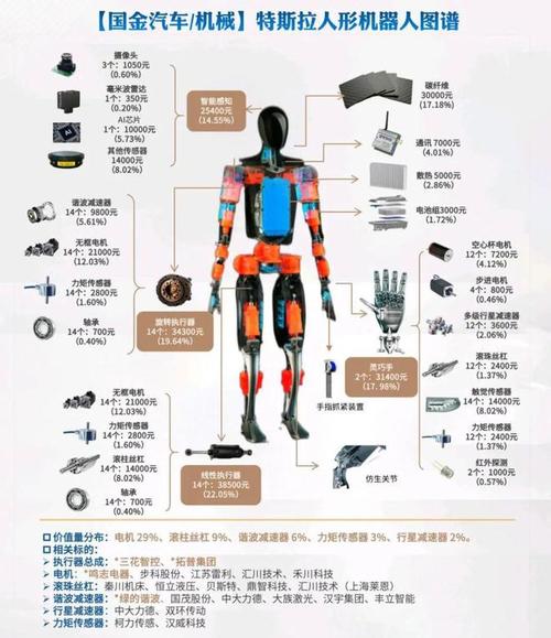 人工智能机器人的弊端 - 人工智能机器人利弊的议论文-第2张图片-华田资讯 人工智能机器人的弊端 - 人工智能机器人利弊的议论文-第2张图片-华田资讯