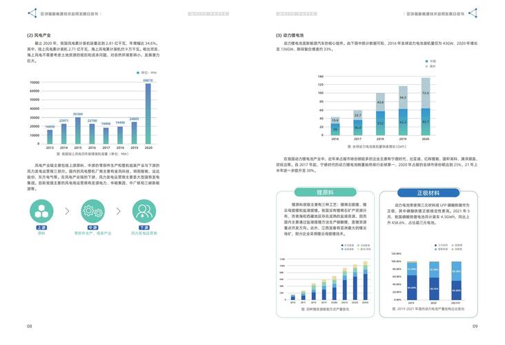 区块链人员分布情况(区块链行业都有什么职位)-第2张图片-华田资讯 区块链人员分布情况(区块链行业都有什么职位)-第2张图片-华田资讯
