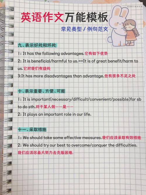 有关大数据的英语作文(关于大数据时代的英语作文)-第2张图片-华田资讯 有关大数据的英语作文(关于大数据时代的英语作文)-第2张图片-华田资讯