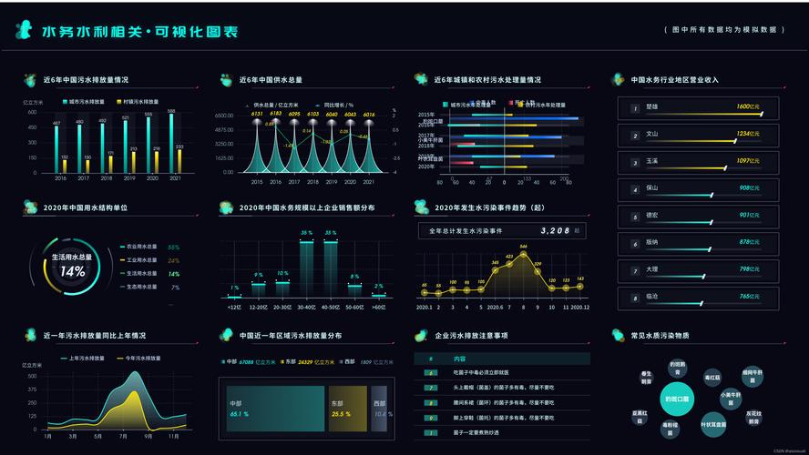 大数据在工业领域的应用,大数据在工业领域的应用研究-第4张图片-华田资讯 大数据在工业领域的应用,大数据在工业领域的应用研究-第4张图片-华田资讯