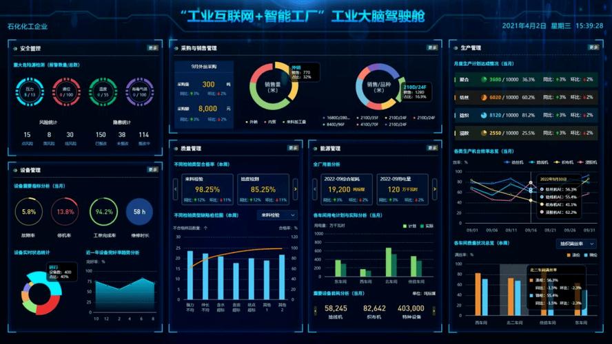 大数据在工业领域的应用,大数据在工业领域的应用研究-第8张图片-华田资讯 大数据在工业领域的应用,大数据在工业领域的应用研究-第8张图片-华田资讯