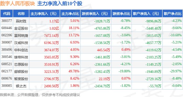 区块链002118,区块链技术-第1张图片-华田资讯 区块链002118,区块链技术-第1张图片-华田资讯