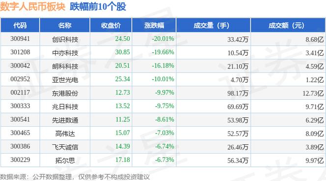 区块链002118,区块链技术-第2张图片-华田资讯 区块链002118,区块链技术-第2张图片-华田资讯