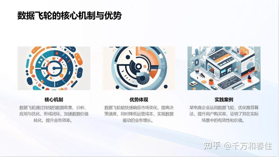 大数据中数据越大信息越 - 大数据中数据越大信息越多-第3张图片-华田资讯 大数据中数据越大信息越 - 大数据中数据越大信息越多-第3张图片-华田资讯
